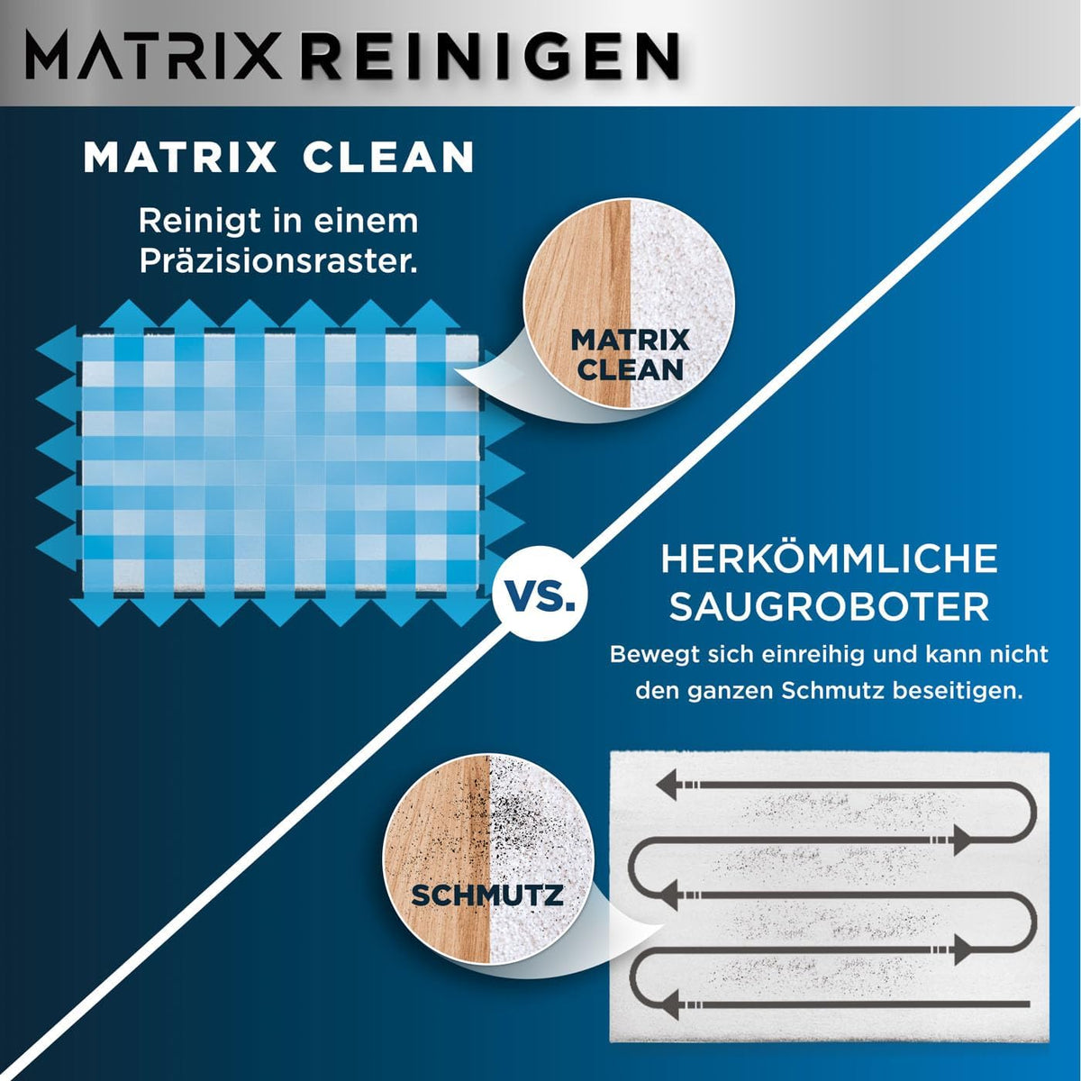 Shark Matrix plus 2-In-1 Selbstentleerter Wisch- & Saugroboter, Schwarz